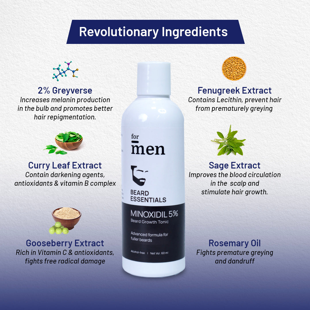 ForMen Minoxidil 5% Beard Growth Tonic Ingredients