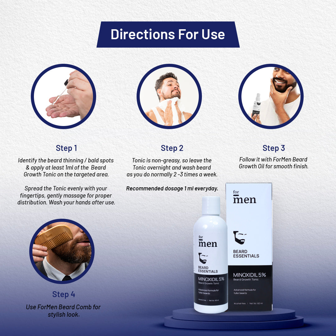 Beard Growth Tonic with 5% Minoxidil