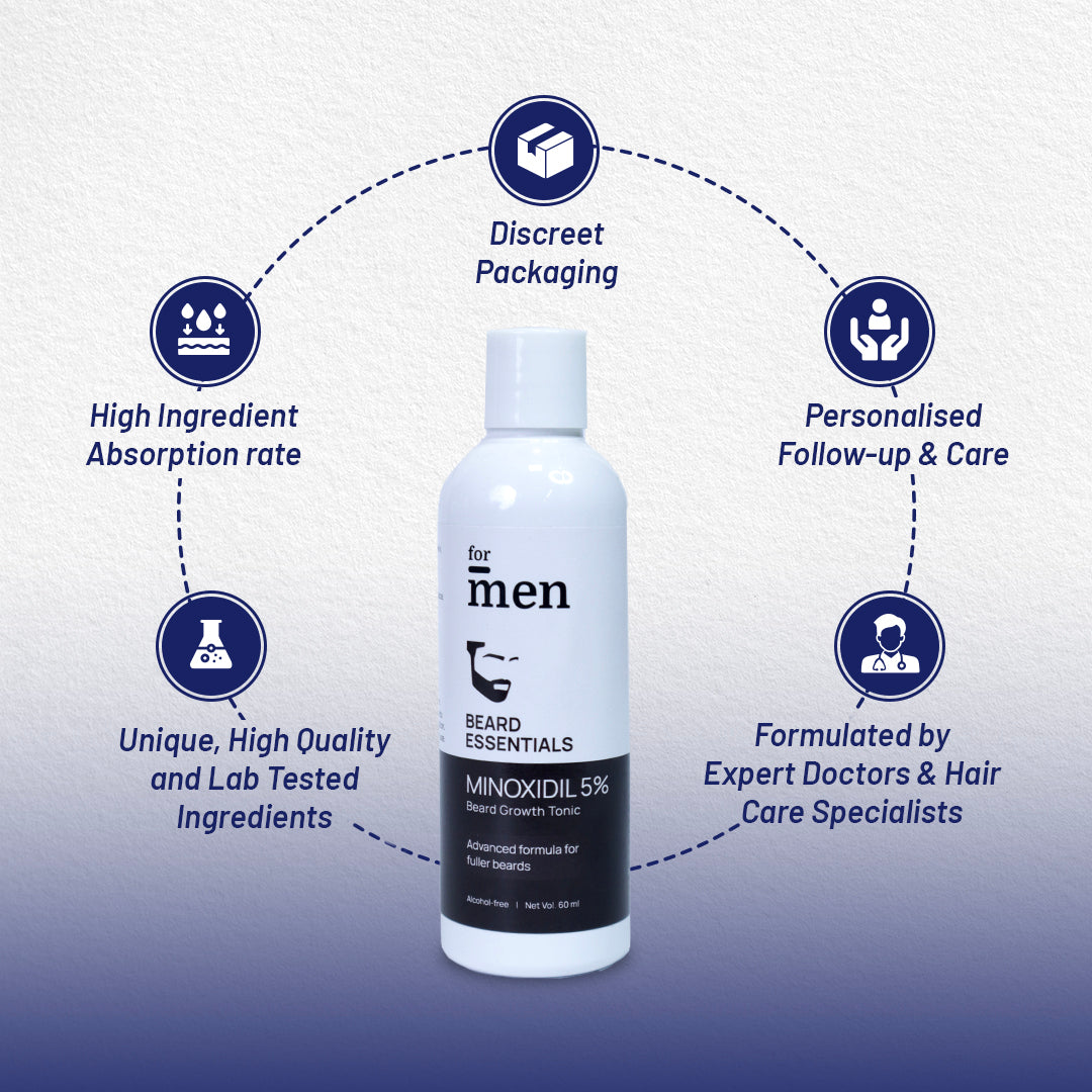 ForMen Minoxidil 5% Beard Growth Tonic Features