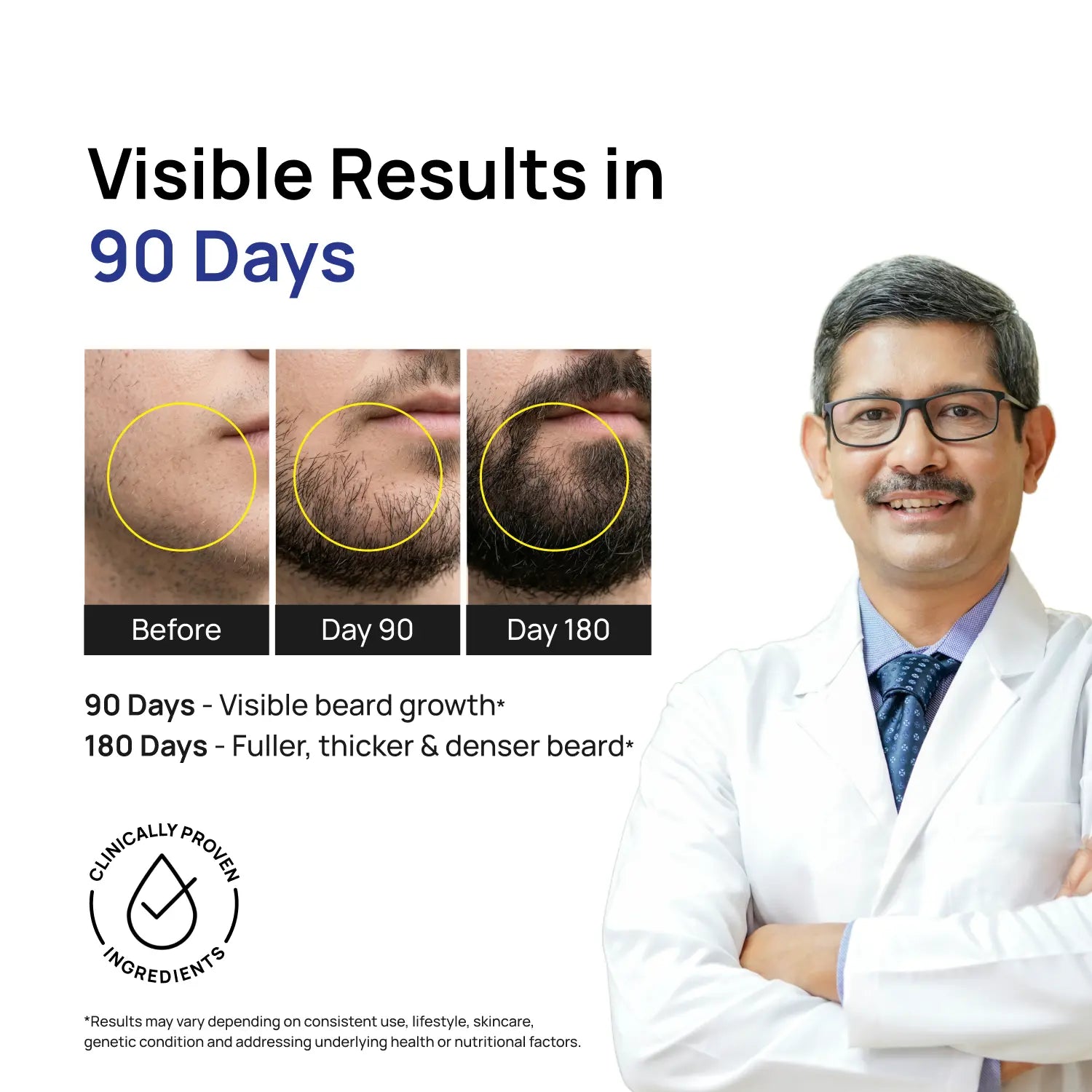 Beard Growth Super Kit — Minoxidil 5% + Derma Roller 0.5mm