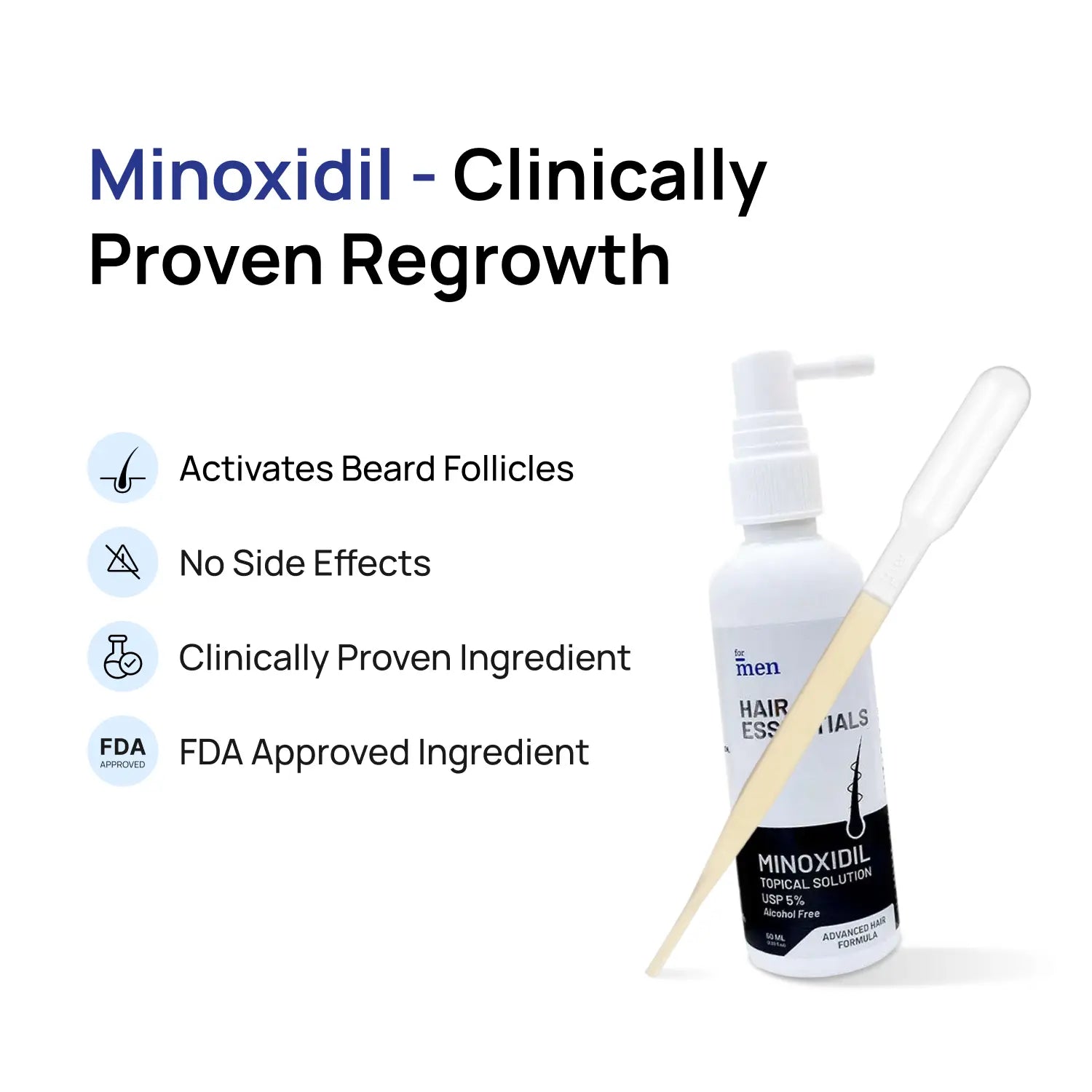 Beard Growth Super Kit — Minoxidil 5% + Derma Roller 0.5mm