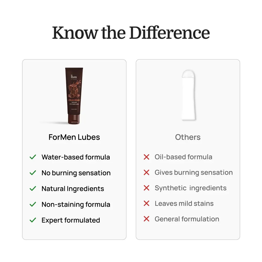 JoyMax Chocolate Natural Intimate Lube (60 ml)