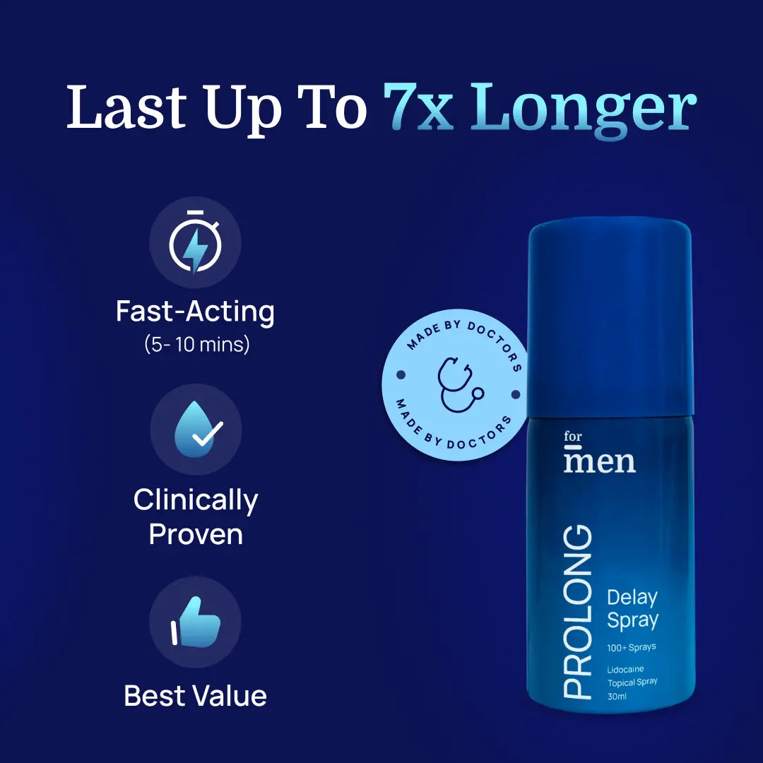 Prolong Delay Spray & JoyMax Lube Combo