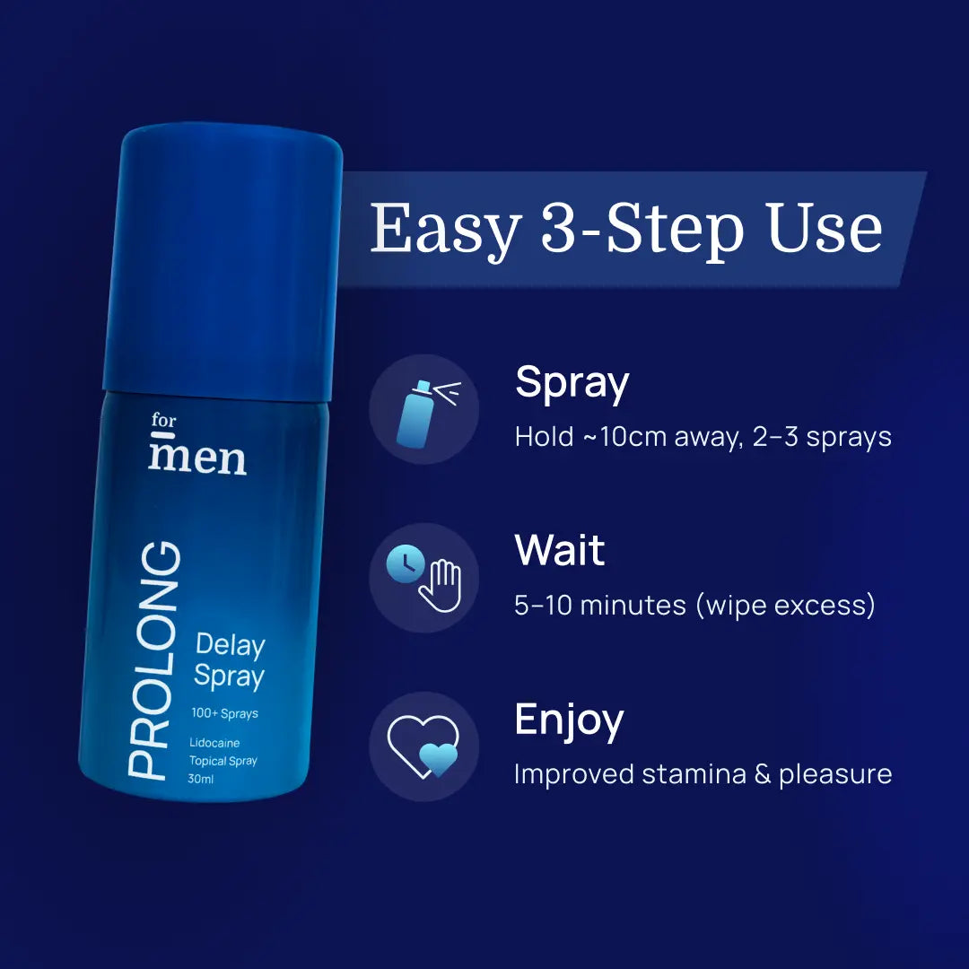 Prolong Delay Spray & JoyMax Lube Combo
