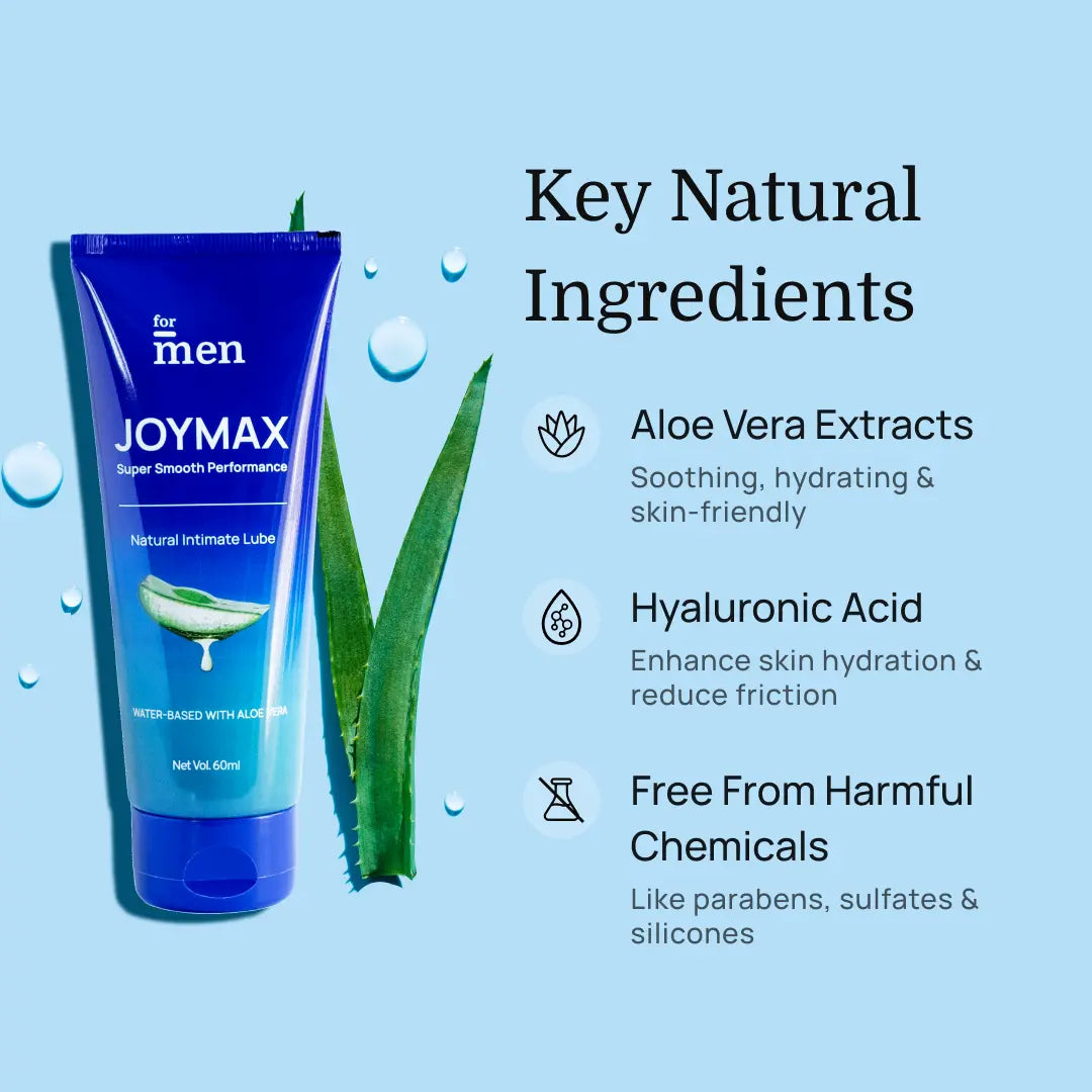 Prolong Delay Spray & JoyMax Lube Combo