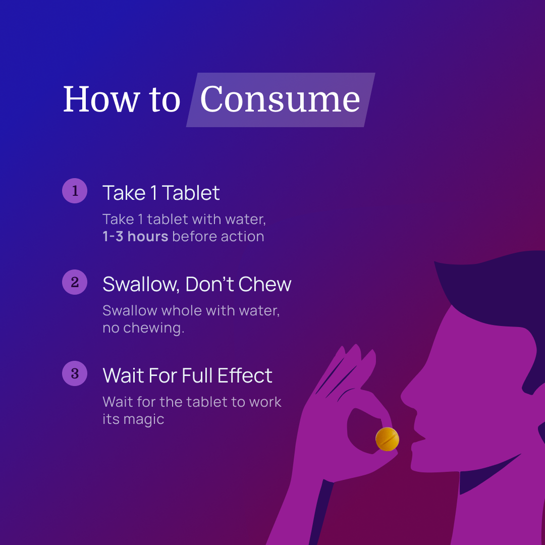 Delay Max Tablets – Long Last Tablets for Men