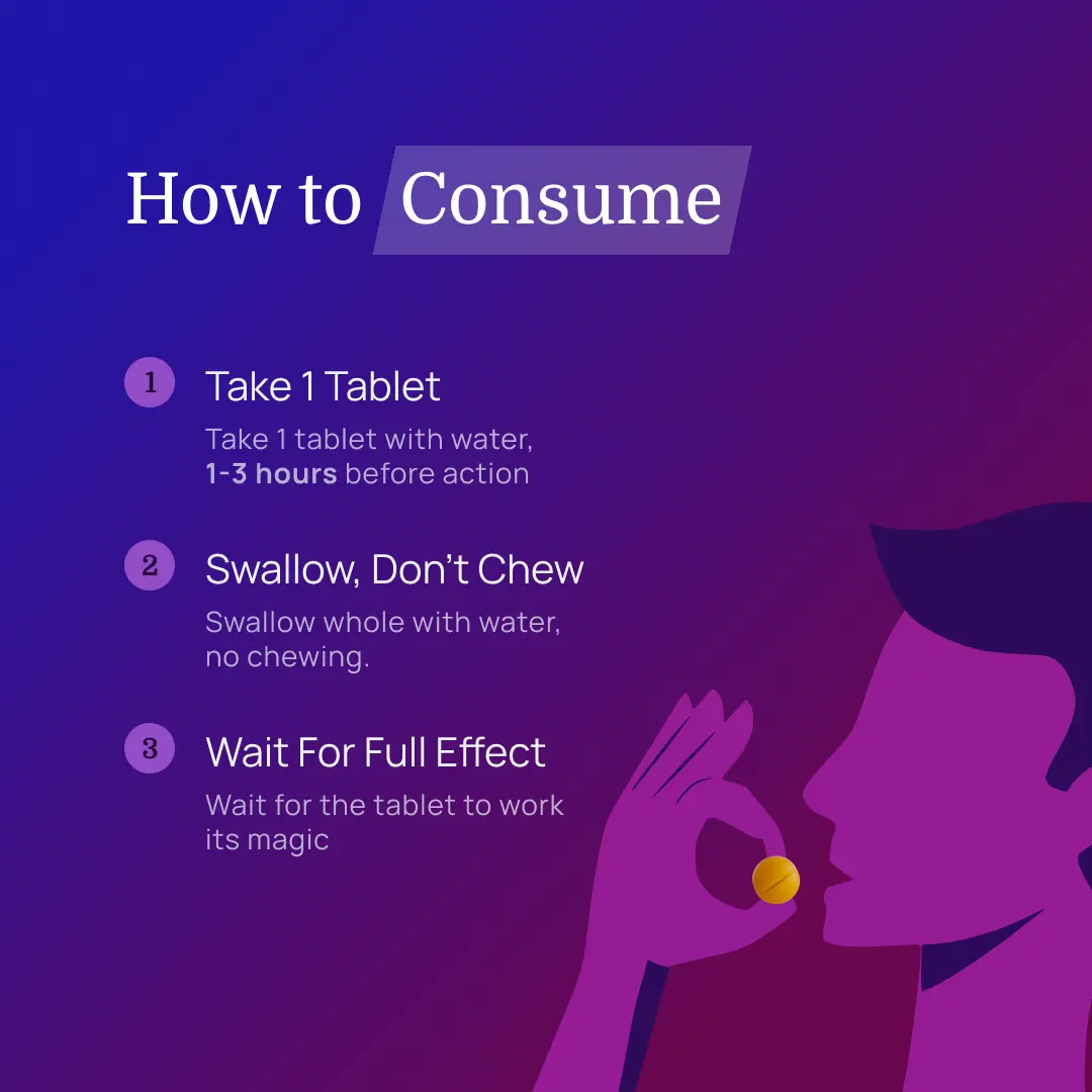Delay Max Tablets – Long Last Tablets for Men