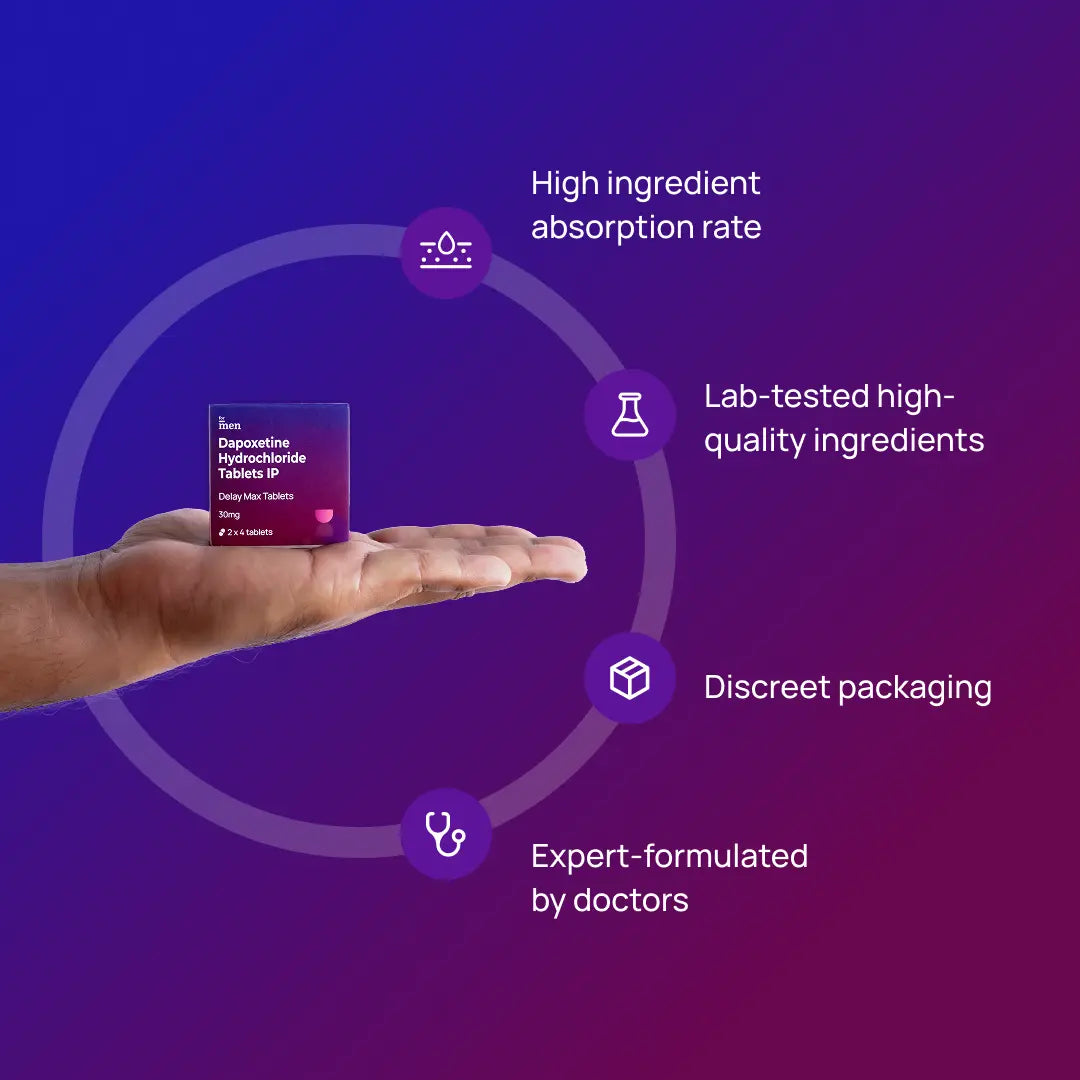 Delay Max Tablets – Long Last Tablets for Men