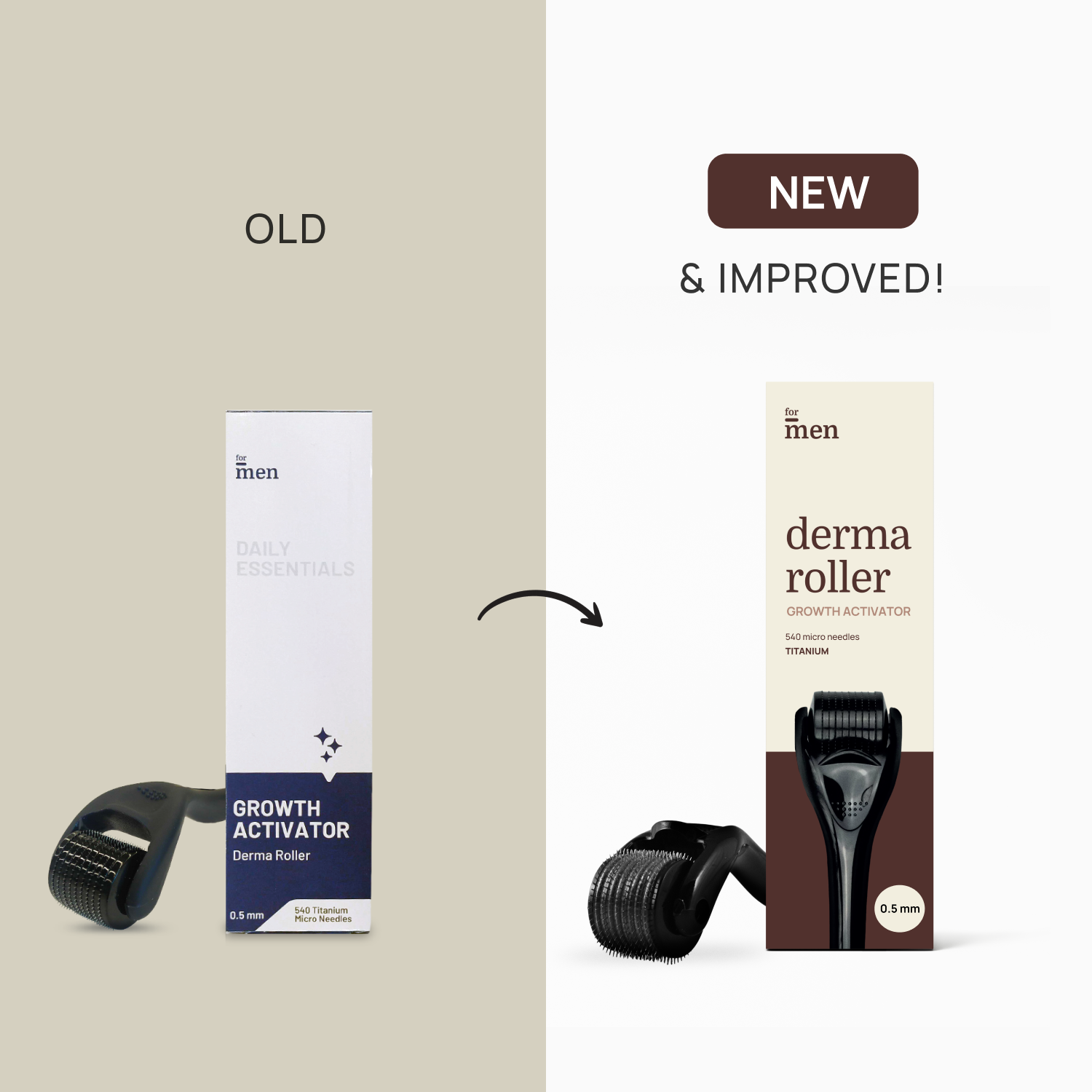 Derma Roller 0.5mm | 540 Titanium Microneedles
