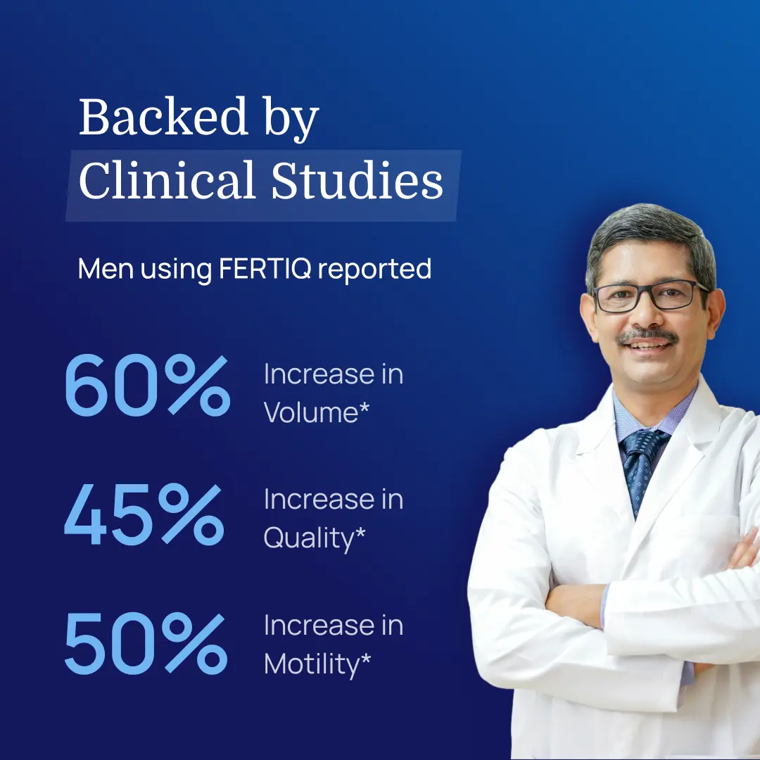 FertiQ – Male Fertility Support Supplement
