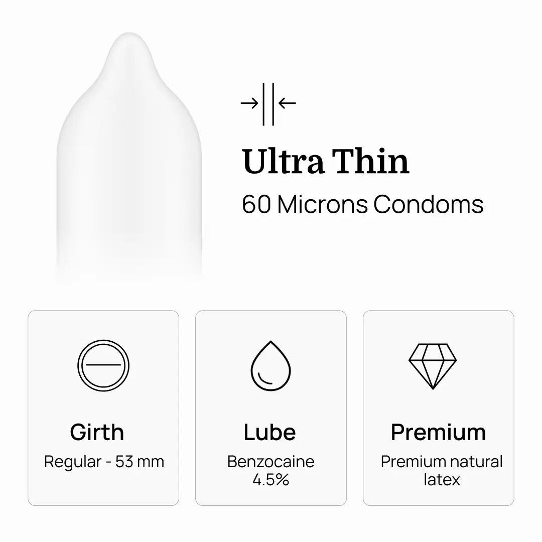 JoyMax Last Long Ultra Thin Condoms