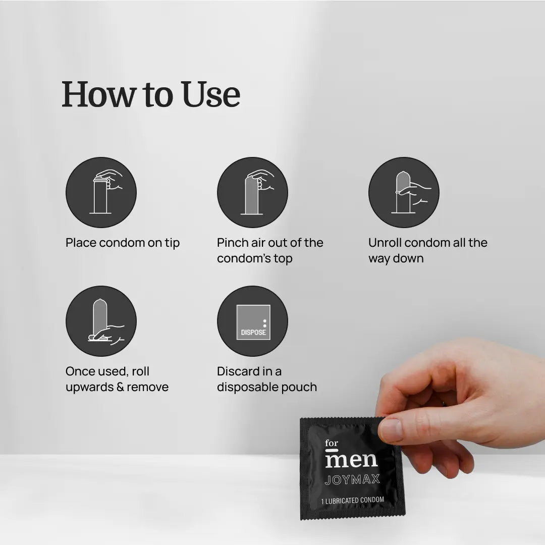 JoyMax Last Long Ultra Thin Condoms