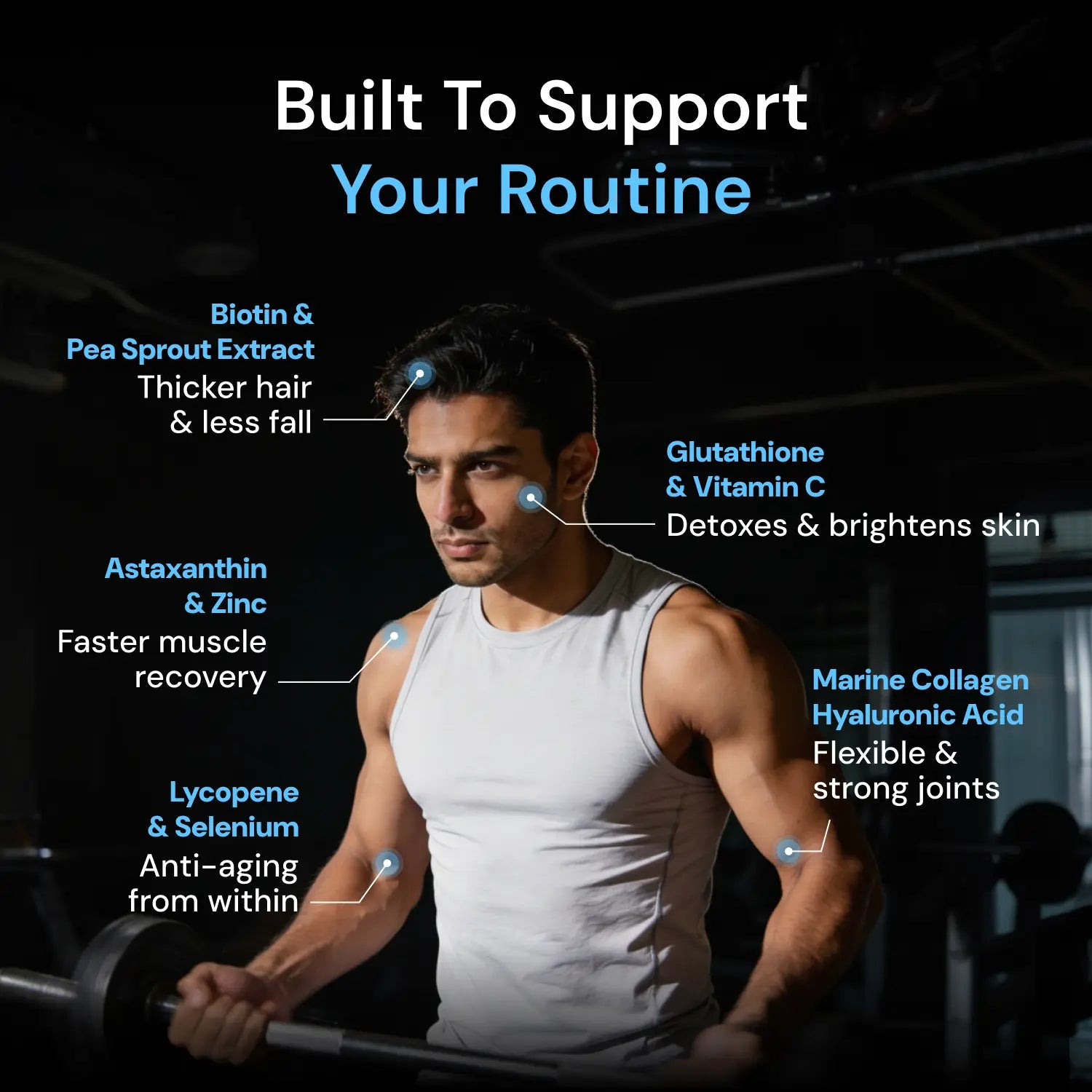 Marine Collagen for Men