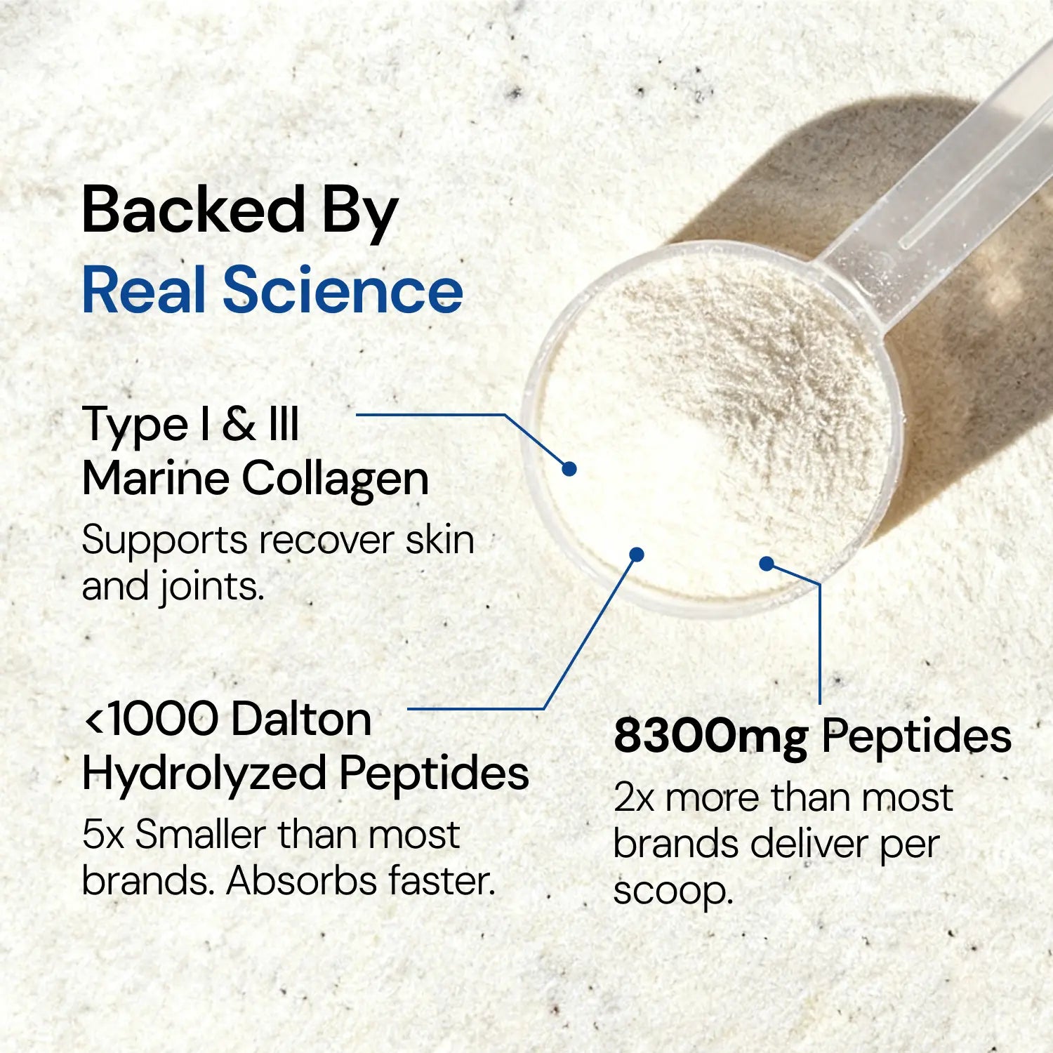 Marine Collagen for Men