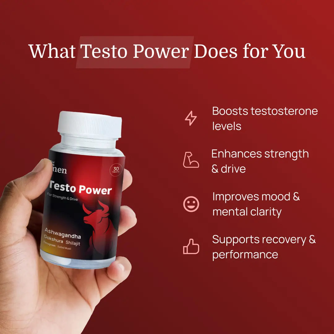 Testo & Performance Kit