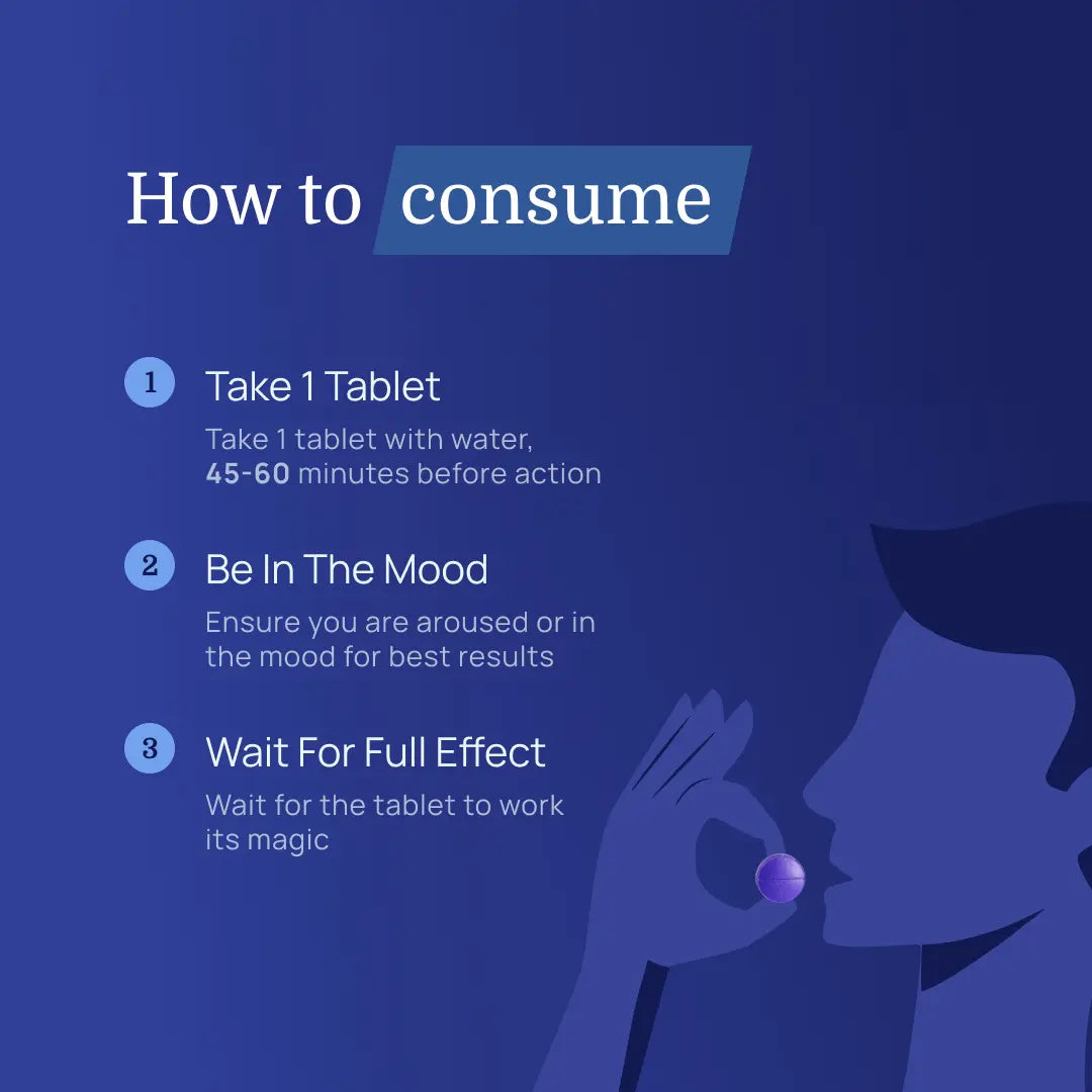 Man Up Max Tablets – Get Hard Tablets for Men