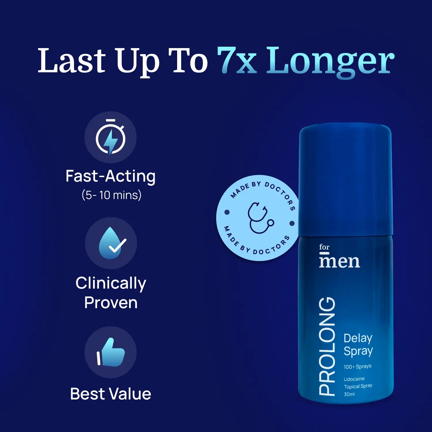 Prolong Delay Spray for Men (30 ml)